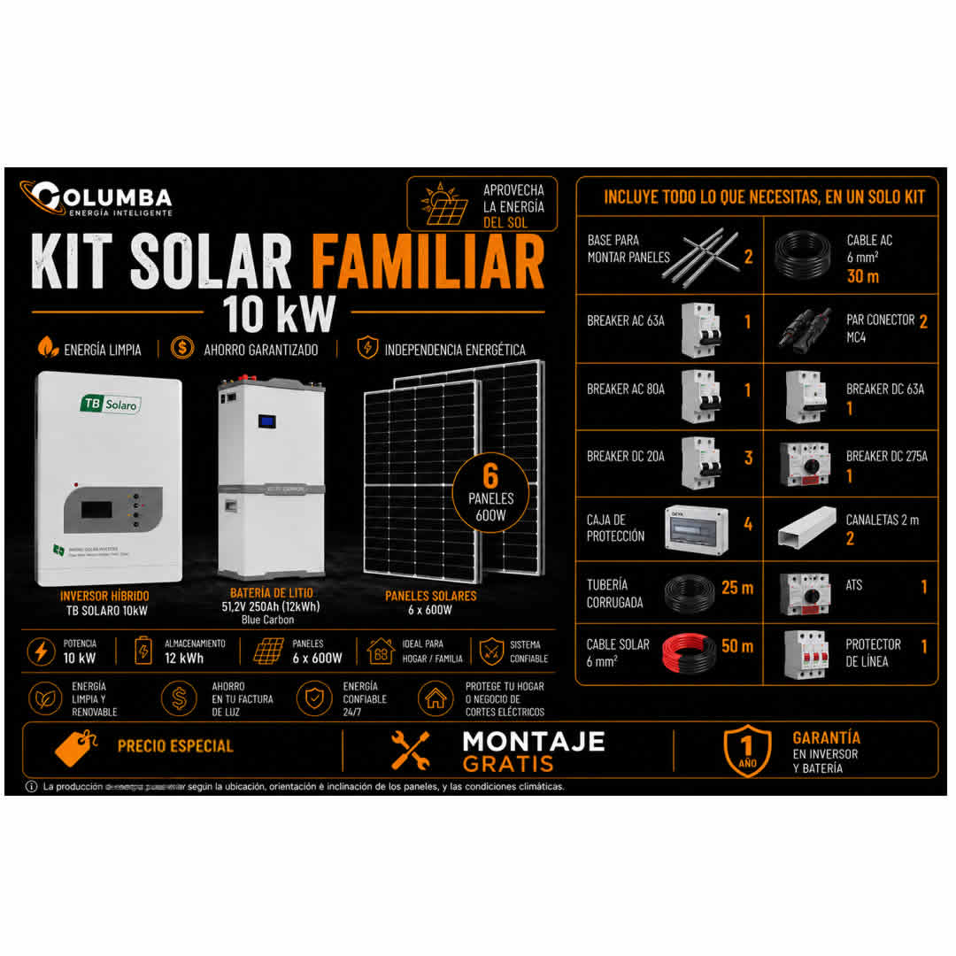 Kit Solar 10Kw Familiar